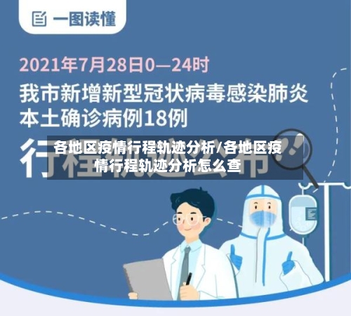 各地区疫情行程轨迹分析/各地区疫情行程轨迹分析怎么查