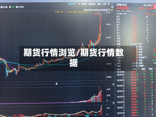 期货行情浏览/期货行情数据