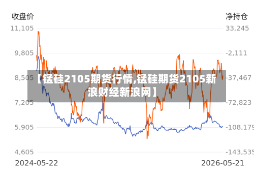 【锰硅2105期货行情,锰硅期货2105新浪财经新浪网】