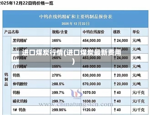 进口煤炭行情(进口煤炭最新费用)