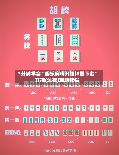 3分钟学会“胡乐麻将开挂神器下载”开挂(透视)辅助教程