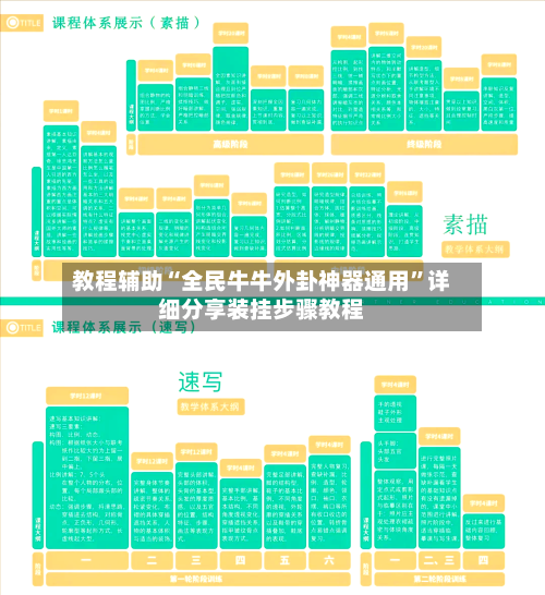 教程辅助“全民牛牛外卦神器通用”详细分享装挂步骤教程