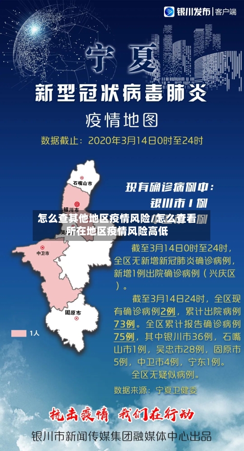 怎么查其他地区疫情风险/怎么查看所在地区疫情风险高低-第2张图片