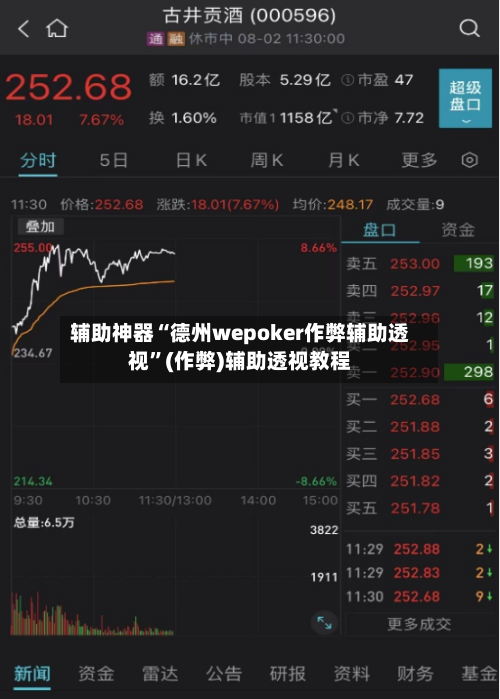 辅助神器“德州wepoker作弊辅助透视	”(作弊)辅助透视教程-第2张图片