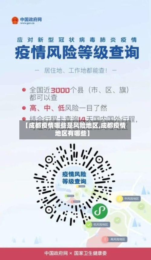 【成都疫情哪些是风险地区,成都疫情地区有哪些】-第2张图片