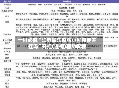 一键必胜“江苏微乐麻将小程序能开挂吗”开挂(透视)辅助教程-第2张图片