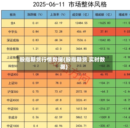 股指期货行情数据(股指期货 实时数据)-第2张图片