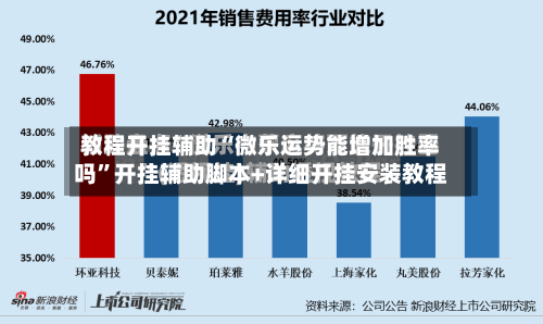 教程开挂辅助“微乐运势能增加胜率吗”开挂辅助脚本+详细开挂安装教程-第3张图片