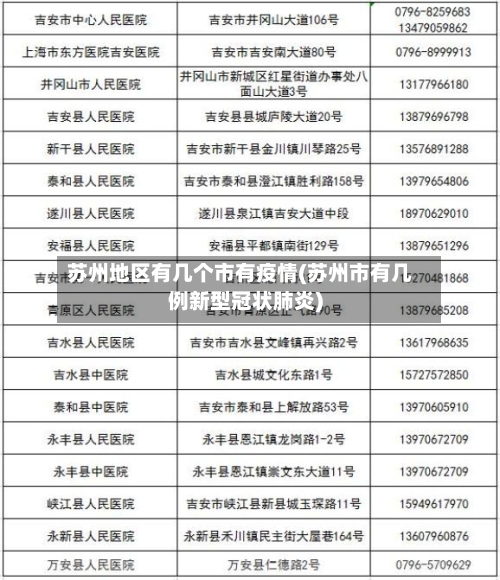 苏州地区有几个市有疫情(苏州市有几例新型冠状肺炎)