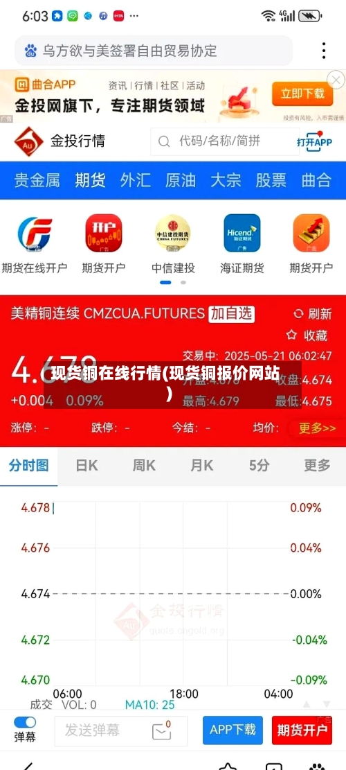 现货铜在线行情(现货铜报价网站)-第2张图片