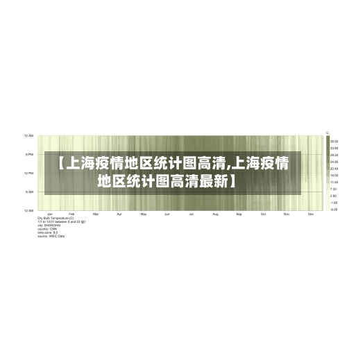 【上海疫情地区统计图高清,上海疫情地区统计图高清最新】-第3张图片
