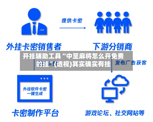开挂辅助工具“中至麻将怎么开免费的挂”(透视)其实确实有挂-第2张图片