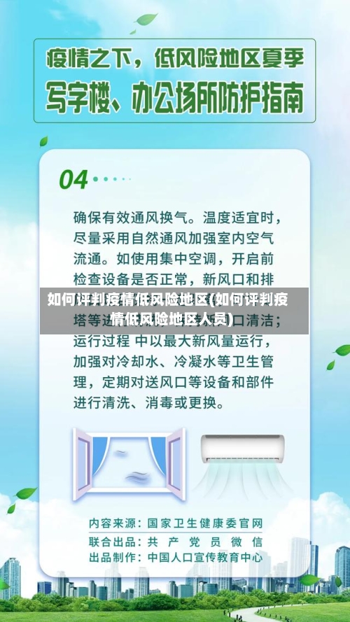 如何评判疫情低风险地区(如何评判疫情低风险地区人员)-第2张图片