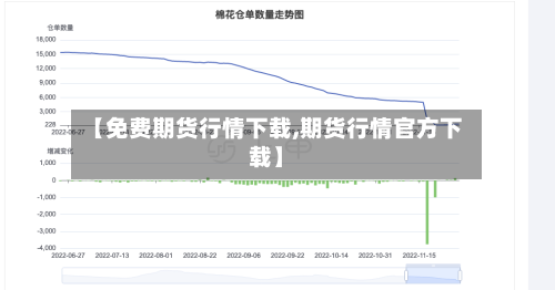 【免费期货行情下载,期货行情官方下载】