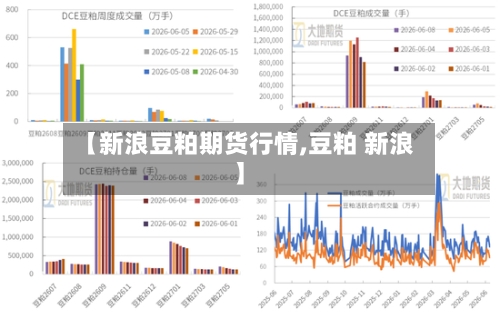 【新浪豆粕期货行情,豆粕 新浪】