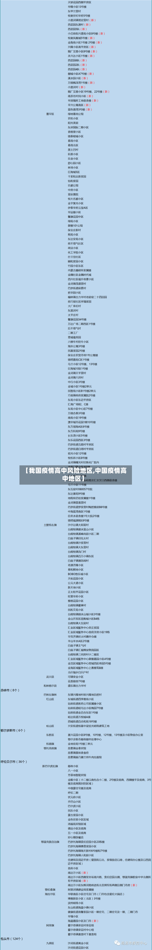 【我国疫情高中风险地区,中国疫情高中地区】