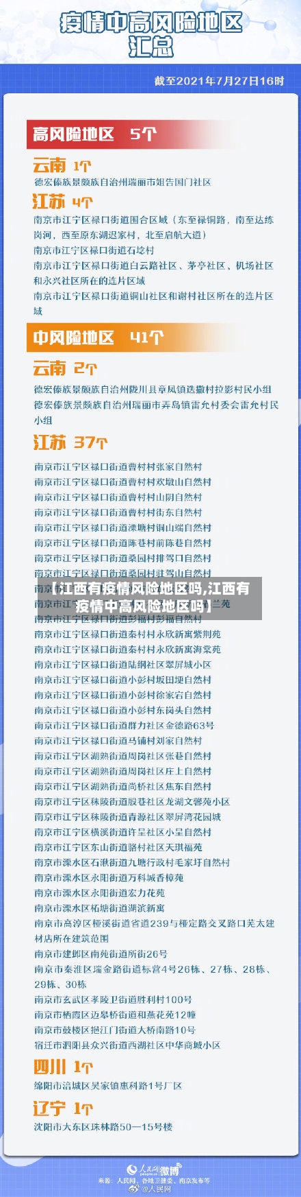 【江西有疫情风险地区吗,江西有疫情中高风险地区吗】
