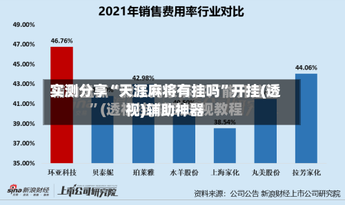 实测分享“天涯麻将有挂吗”开挂(透视)辅助神器