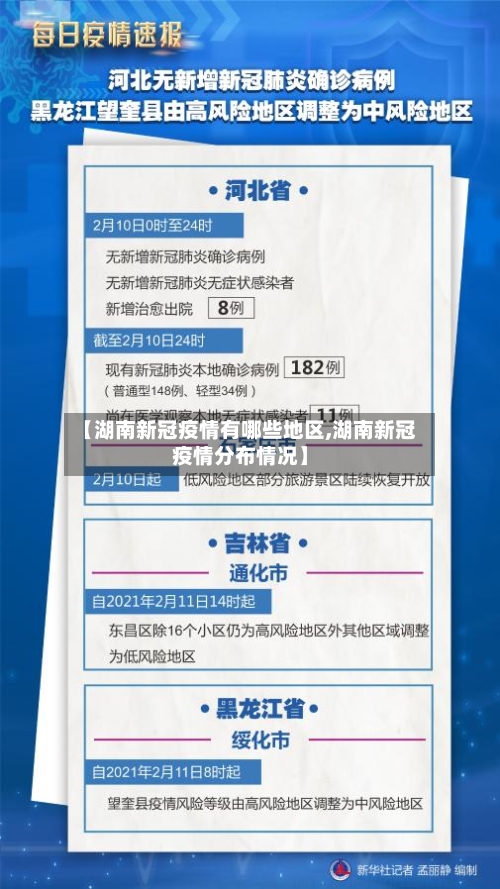 【湖南新冠疫情有哪些地区,湖南新冠疫情分布情况】