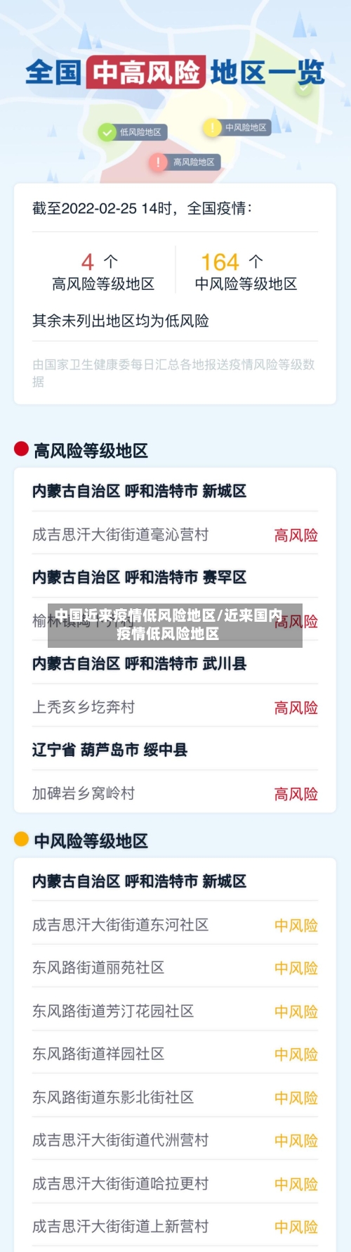 中国近来疫情低风险地区/近来国内疫情低风险地区-第2张图片