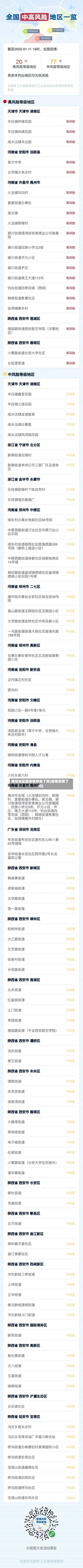 哪些地区因疫情放假了呢(疫情放假了吗)