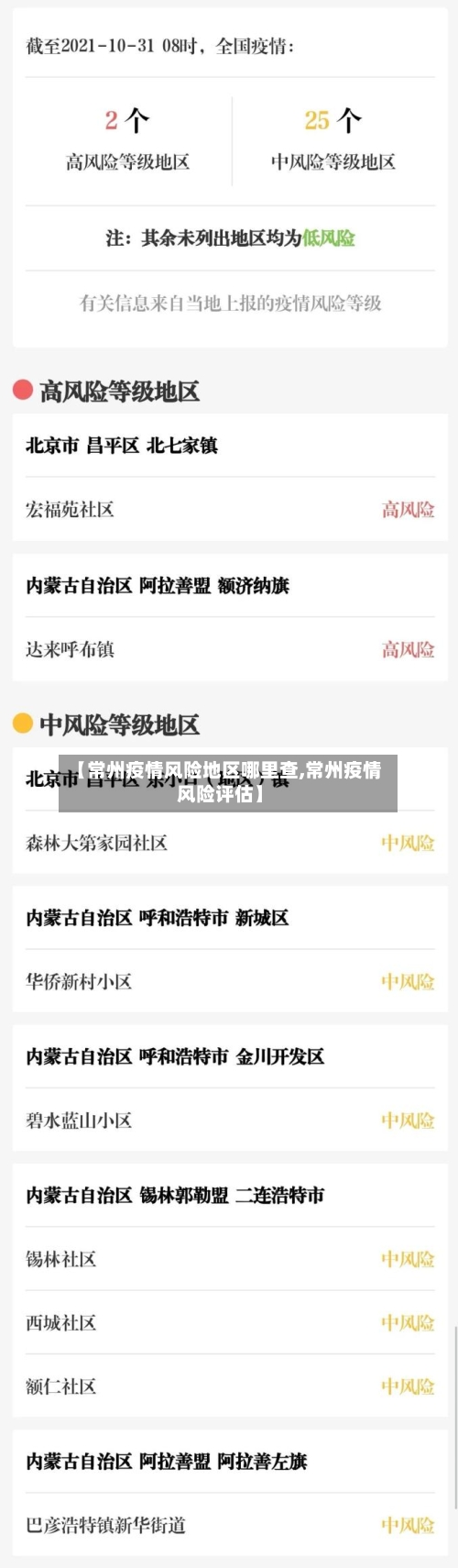 【常州疫情风险地区哪里查,常州疫情风险评估】-第2张图片