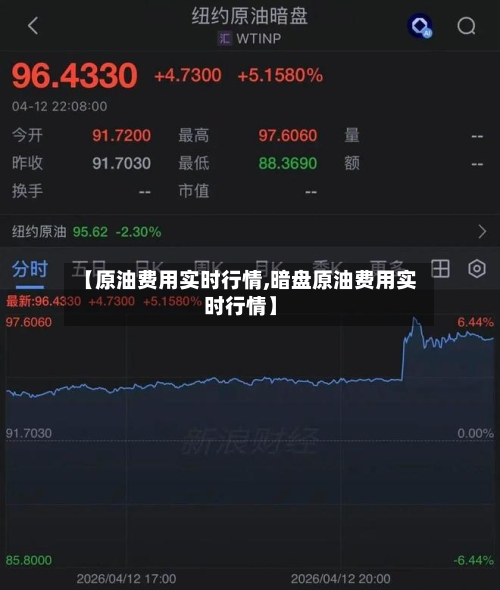 【原油费用实时行情,暗盘原油费用实时行情】