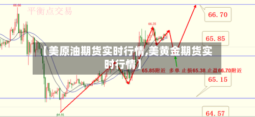 【美原油期货实时行情,美黄金期货实时行情】-第2张图片