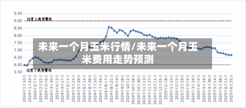 未来一个月玉米行情/未来一个月玉米费用走势预测-第3张图片