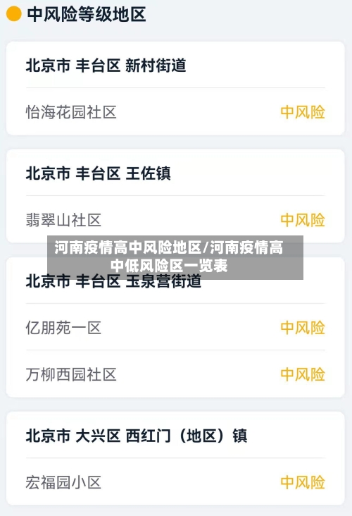 河南疫情高中风险地区/河南疫情高中低风险区一览表