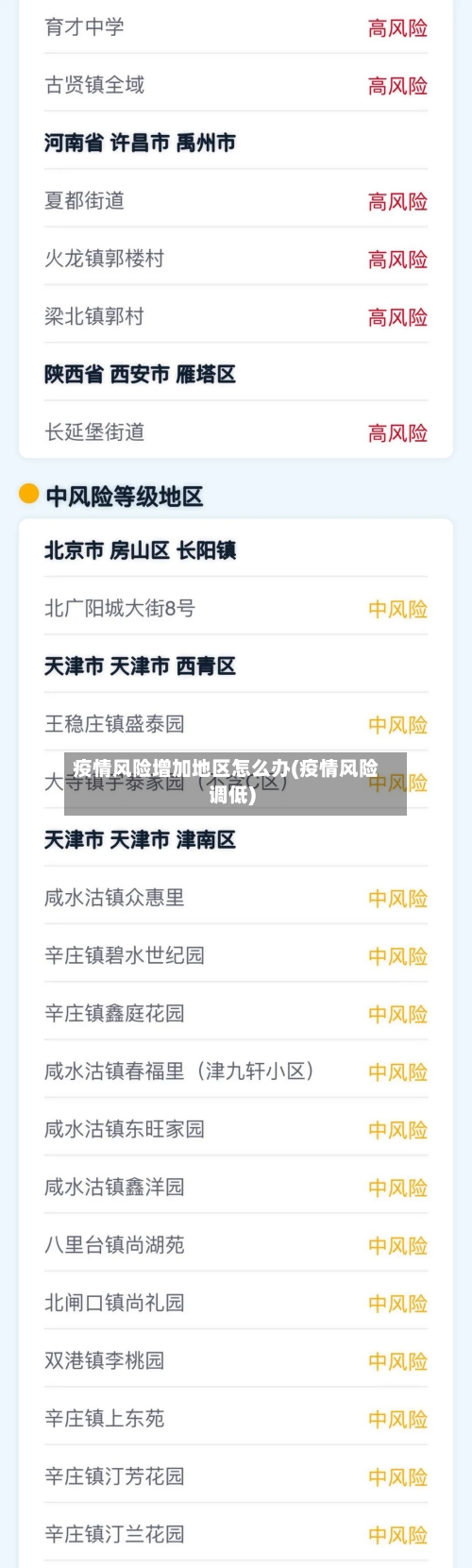 疫情风险增加地区怎么办(疫情风险调低)-第3张图片