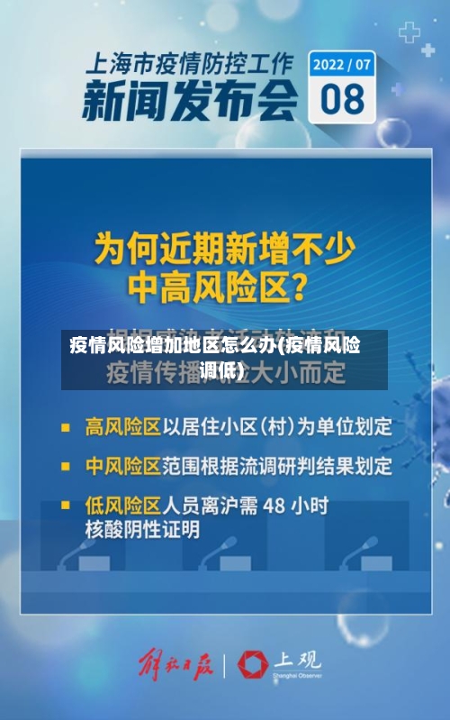 疫情风险增加地区怎么办(疫情风险调低)-第2张图片