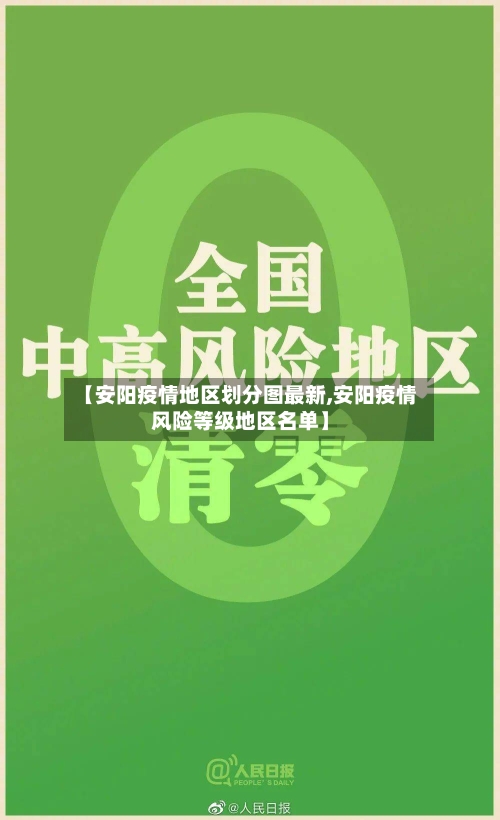 【安阳疫情地区划分图最新,安阳疫情风险等级地区名单】