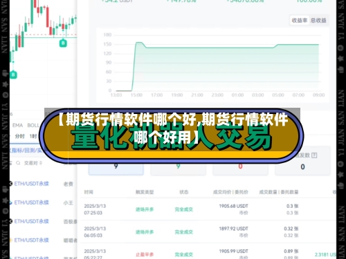 【期货行情软件哪个好,期货行情软件哪个好用】