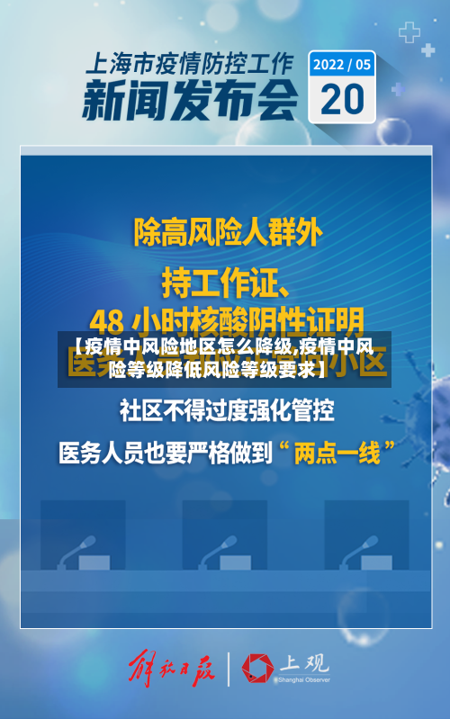 【疫情中风险地区怎么降级,疫情中风险等级降低风险等级要求】