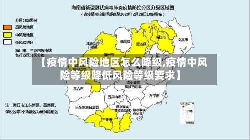 【疫情中风险地区怎么降级,疫情中风险等级降低风险等级要求】-第2张图片