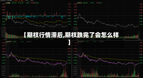 【期权行情滞后,期权跌完了会怎么样】