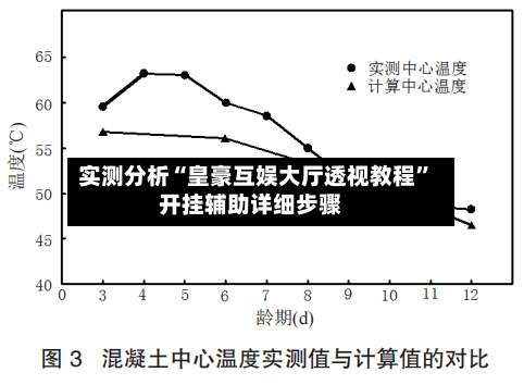 实测分析“皇豪互娱大厅透视教程”开挂辅助详细步骤-第2张图片