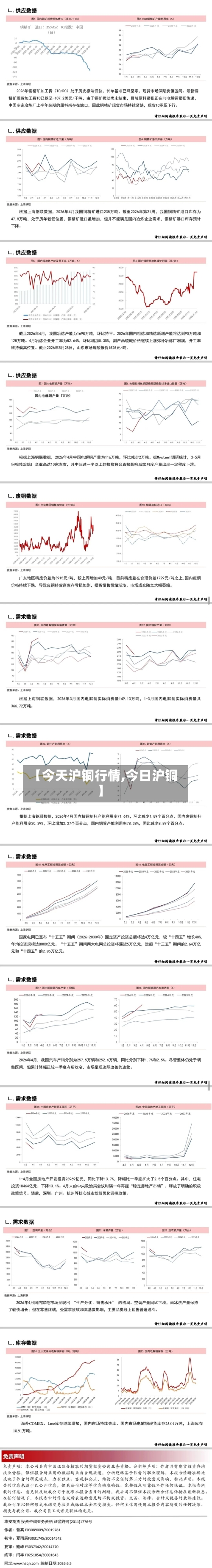 【今天沪铜行情,今日沪铜】
