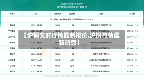 【沪铜实时行情最新报价,沪铜行情最新消息】-第2张图片