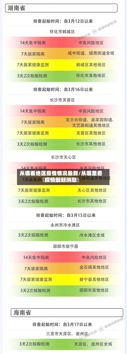 从哪看地区疫情情况最新/从哪里看疫情最新消息-第2张图片