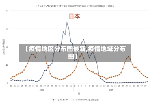【疫情地区分布图最新,疫情地域分布图】