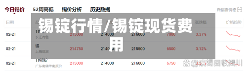 锡锭行情/锡锭现货费用
