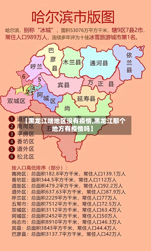 【黑龙江啥地区没有疫情,黑龙江那个地方有疫情吗】-第2张图片