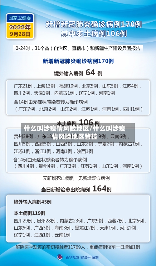 什么叫涉疫情风险地区/什么叫涉疫情风险地区管控-第3张图片