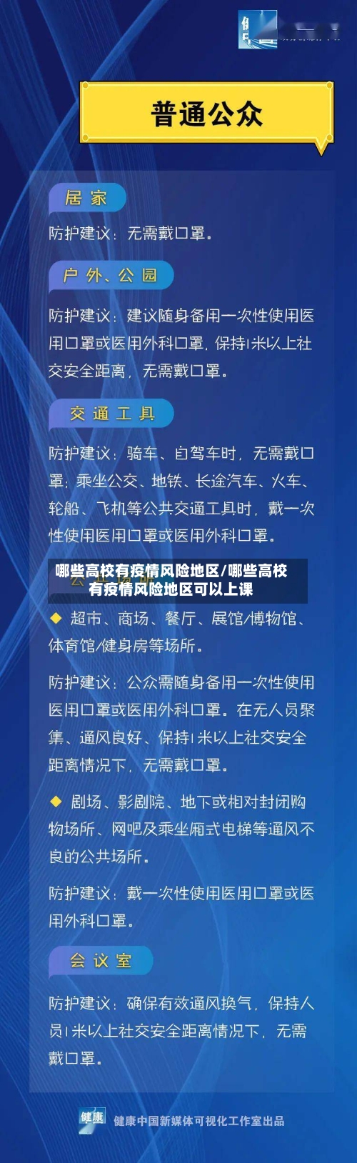 哪些高校有疫情风险地区/哪些高校有疫情风险地区可以上课