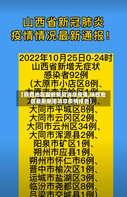 【陕西地区最新新闻消息疫情,陕西地区最新新闻消息疫情报告】