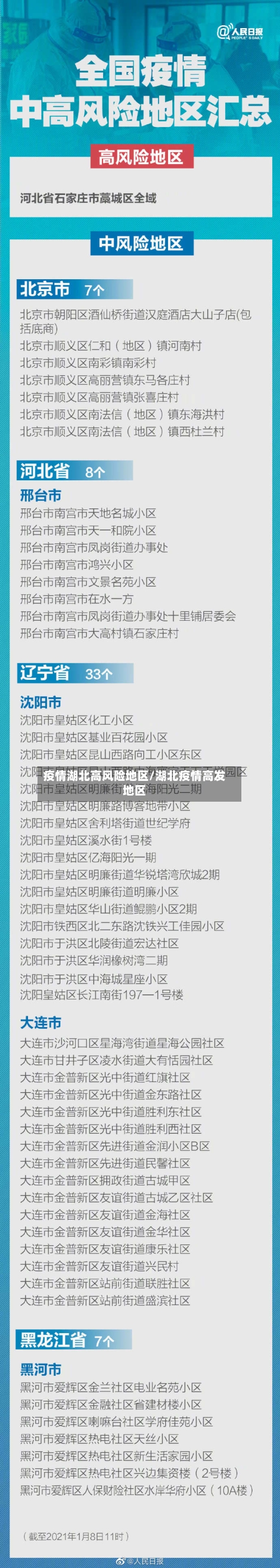疫情湖北高风险地区/湖北疫情高发地区