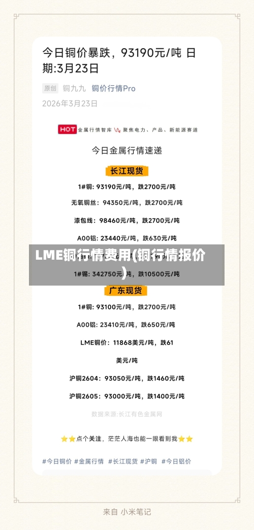 LME铜行情费用(铜行情报价)-第2张图片