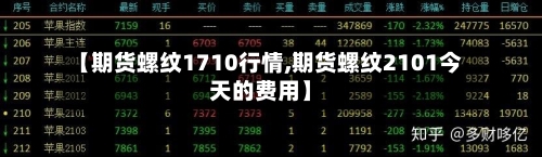 【期货螺纹1710行情,期货螺纹2101今天的费用】-第2张图片